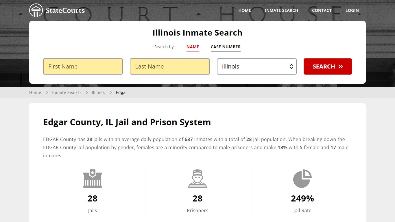 Edgar County, IL Inmate Search - StateCourts
